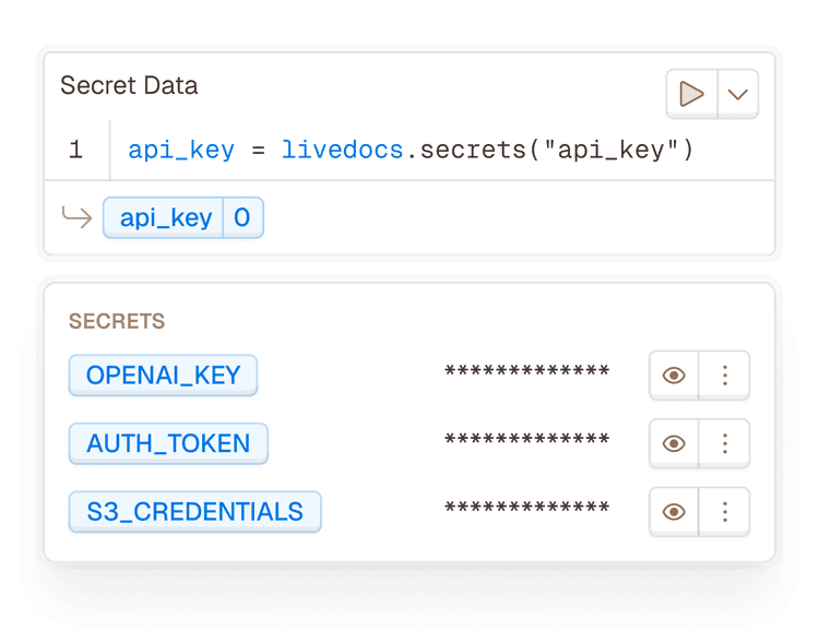 Secrets management
