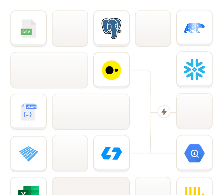 Speed visualization