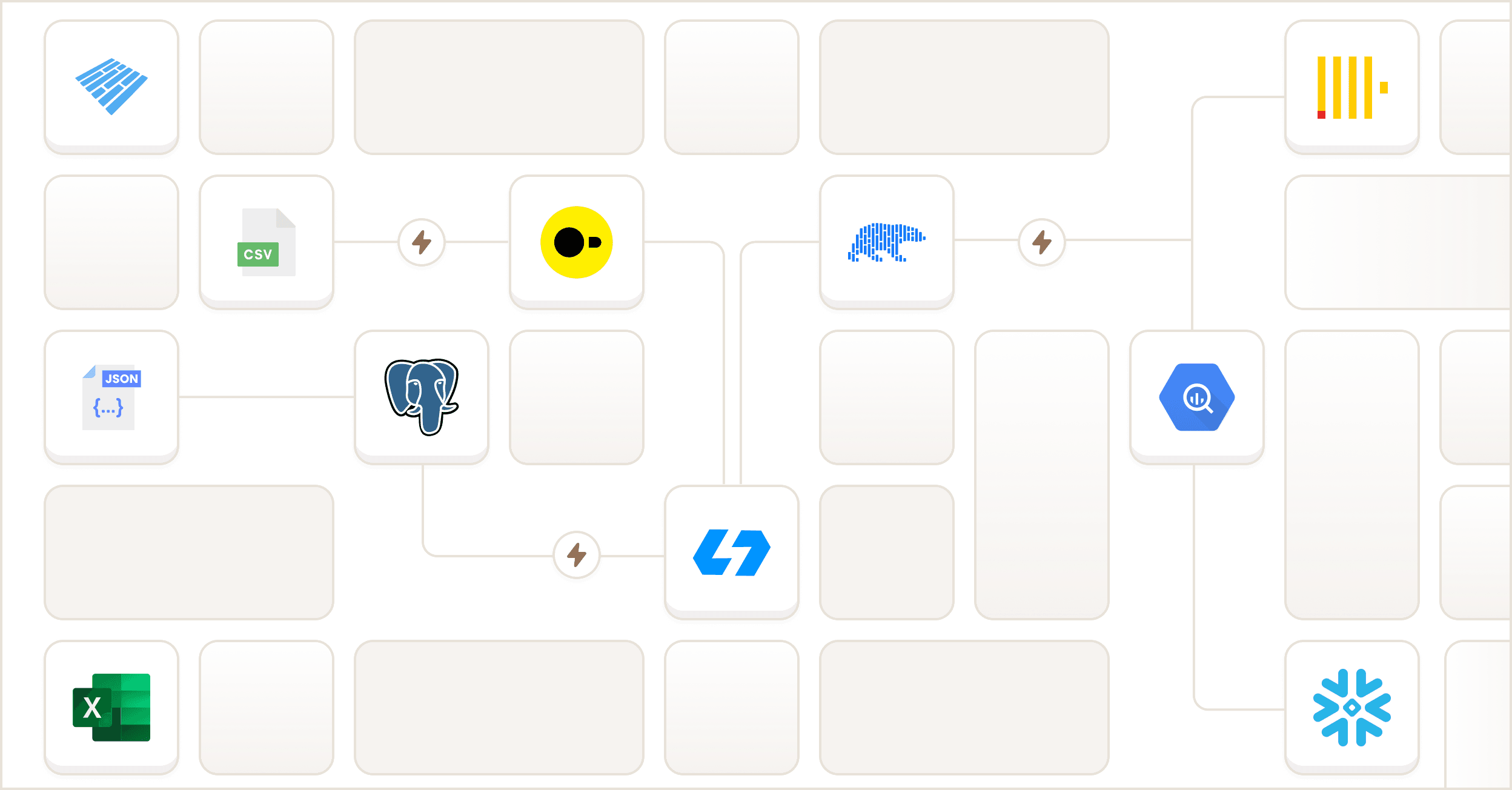 Fast on large datasets by default
